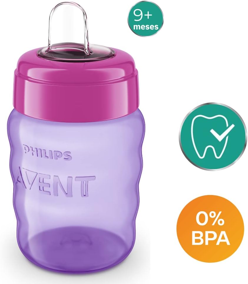 Copo Easy Sip 3
