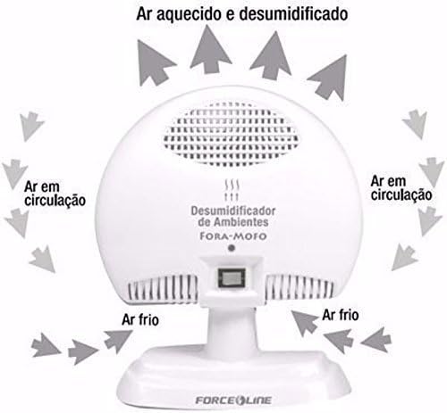 Desumidificador de Ambientes Fora Mofo Force Line 5