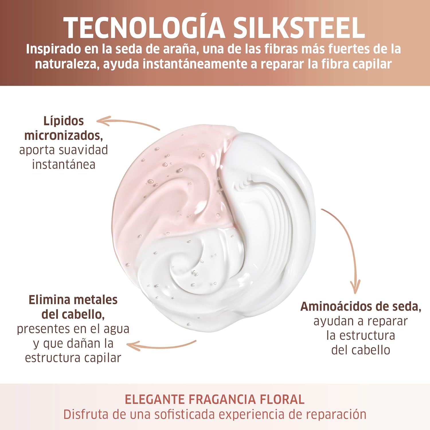 Fusion - Shampoo 3