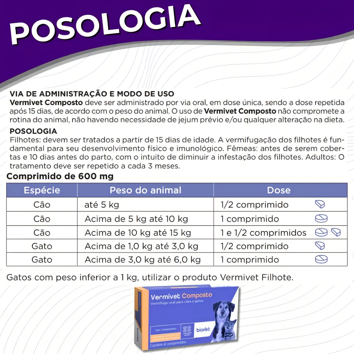 Vermivet Composto 3