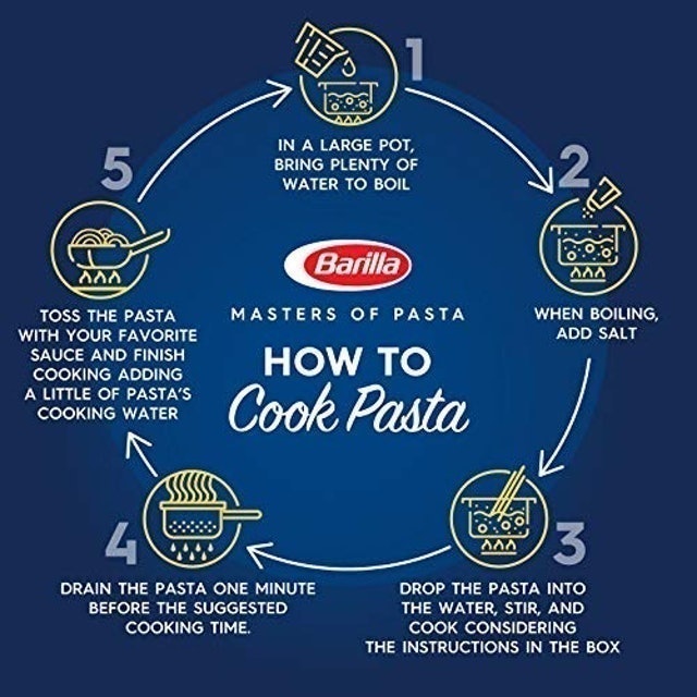 Macarrão Barilla Spaghetti nº 5 5