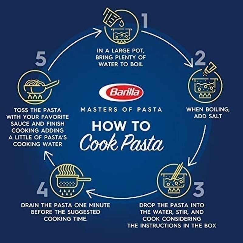 Macarrão Barilla Spaghetti nº 5 5