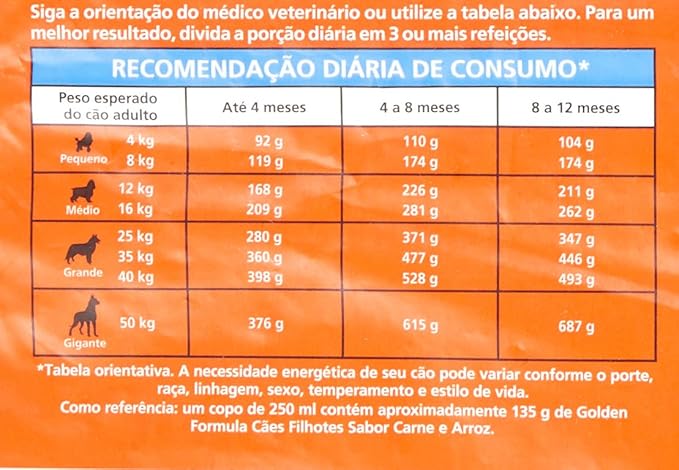 Ração GoldeN Fórmula Cães Filhotes Carne & Arroz 3