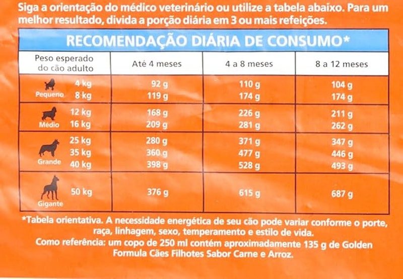 Ração GoldeN Fórmula Cães Filhotes Carne & Arroz 3