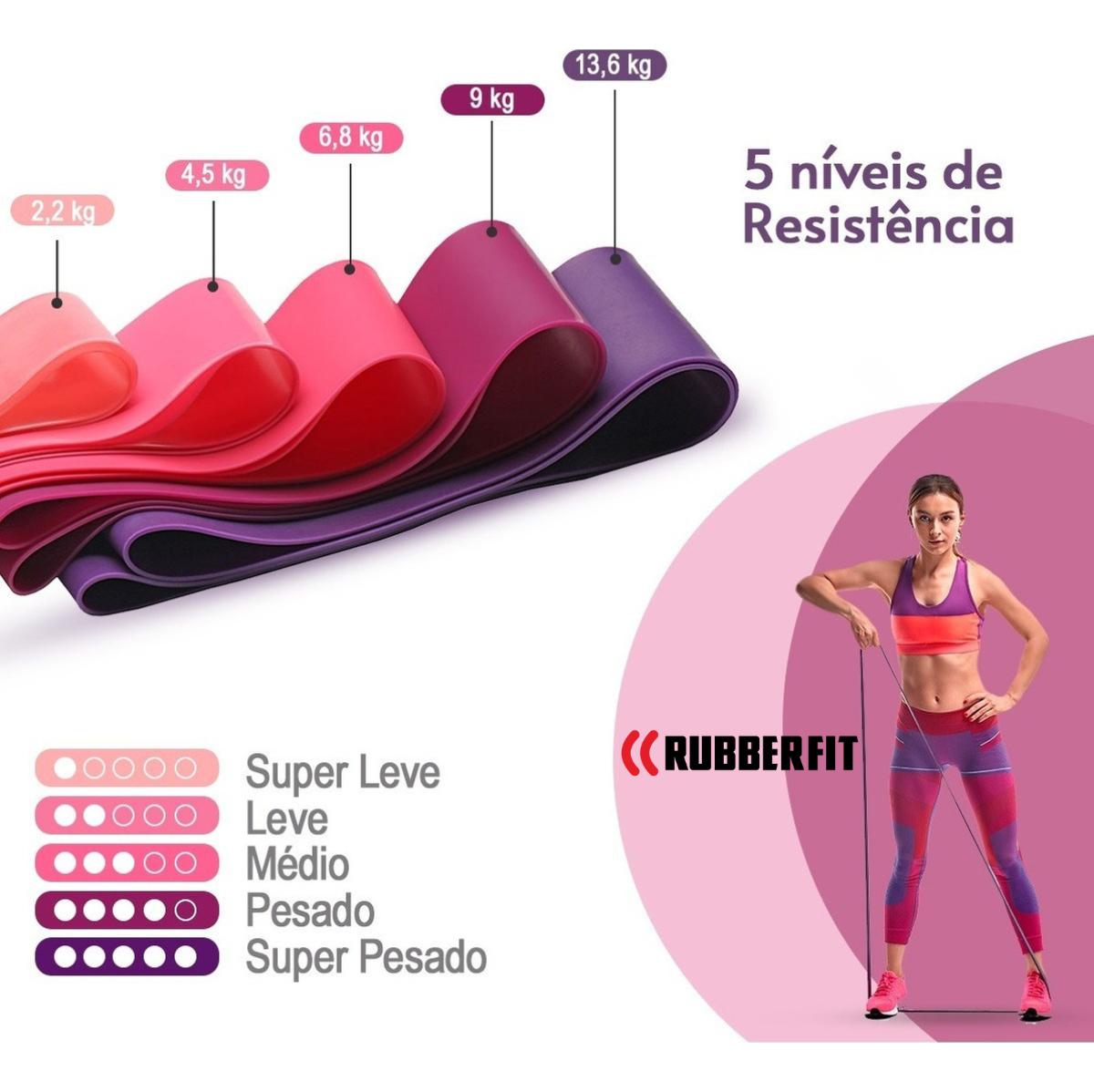 Kit de Elásticos Mini Band Rubber Fit 4