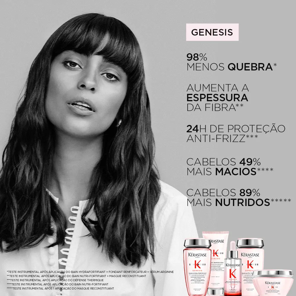 Shampoo Genesis Bain Hydra-Fortifiant 4