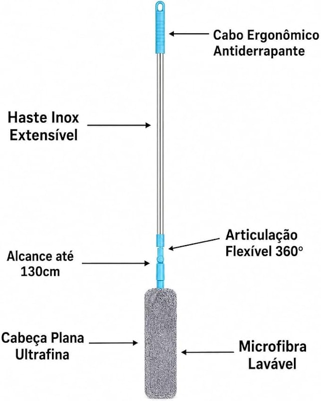 Espanador Mop Flat Microfibra Haste Longa 2