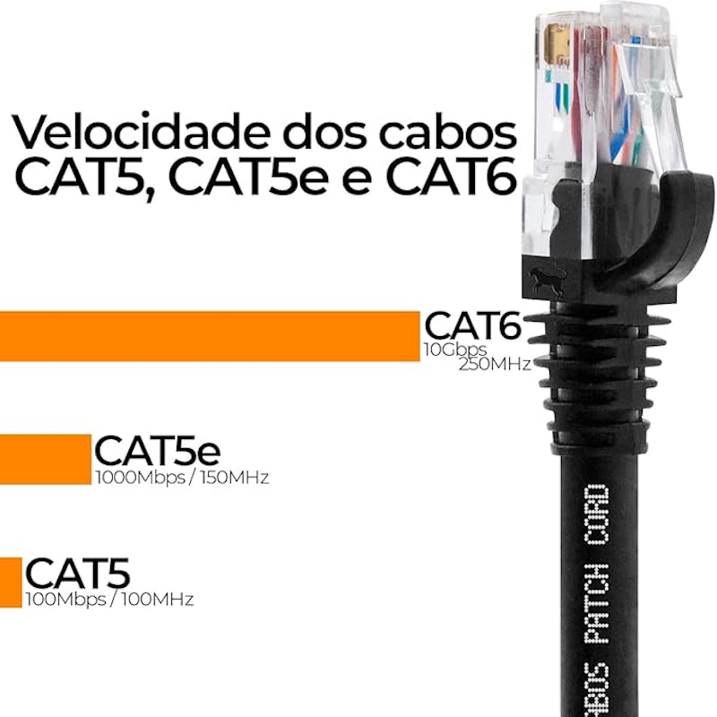 Cabo de Rede 3 m Patch Cord CAT6 UTP 100% Cobre 3