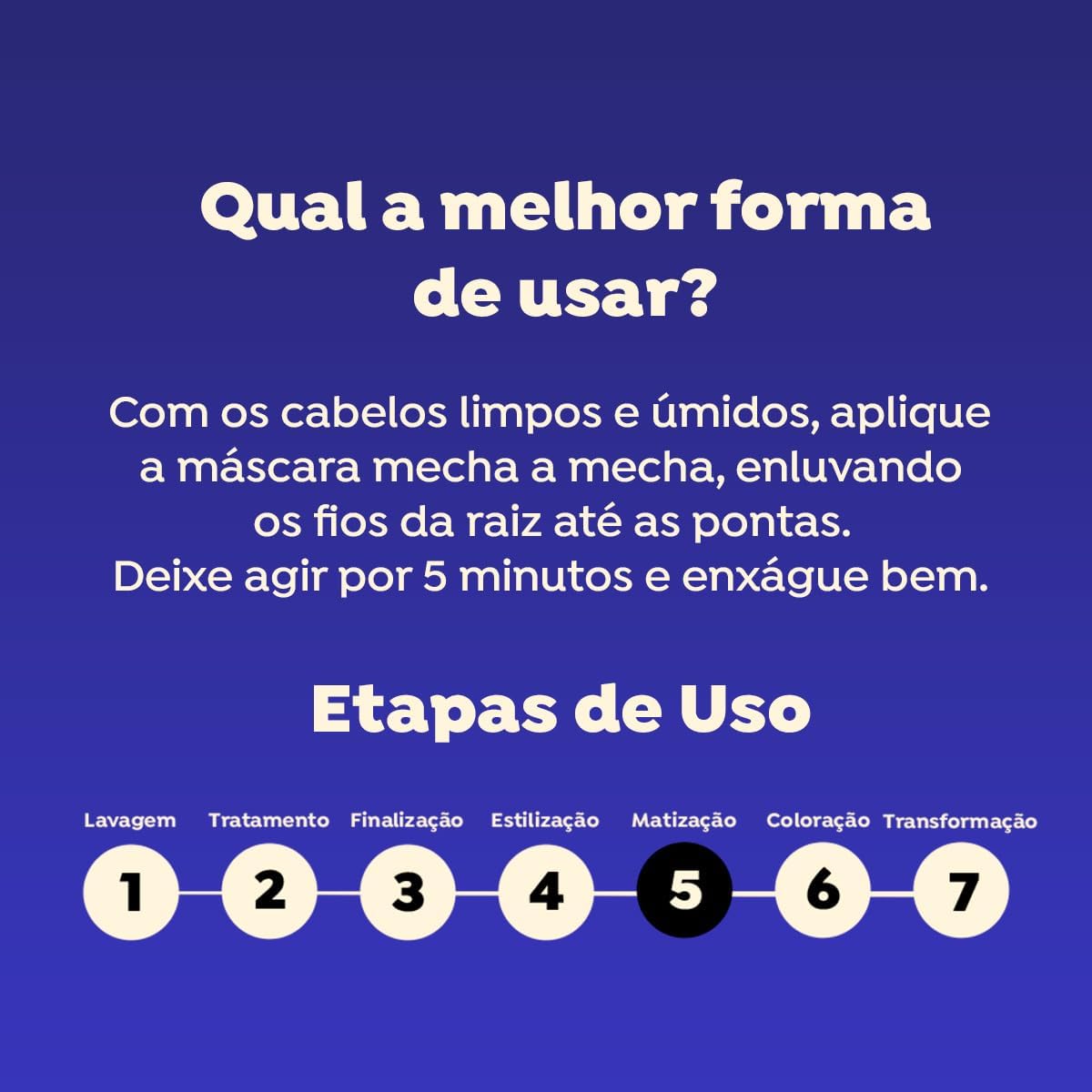 Máscara Matizadora #todecacho Ruivo Natural 4