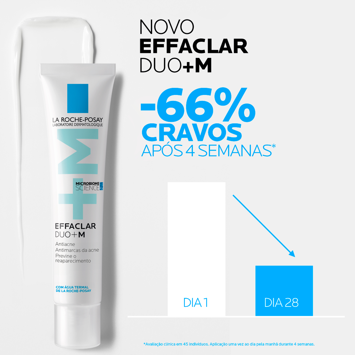 Effaclar Duo+M 3