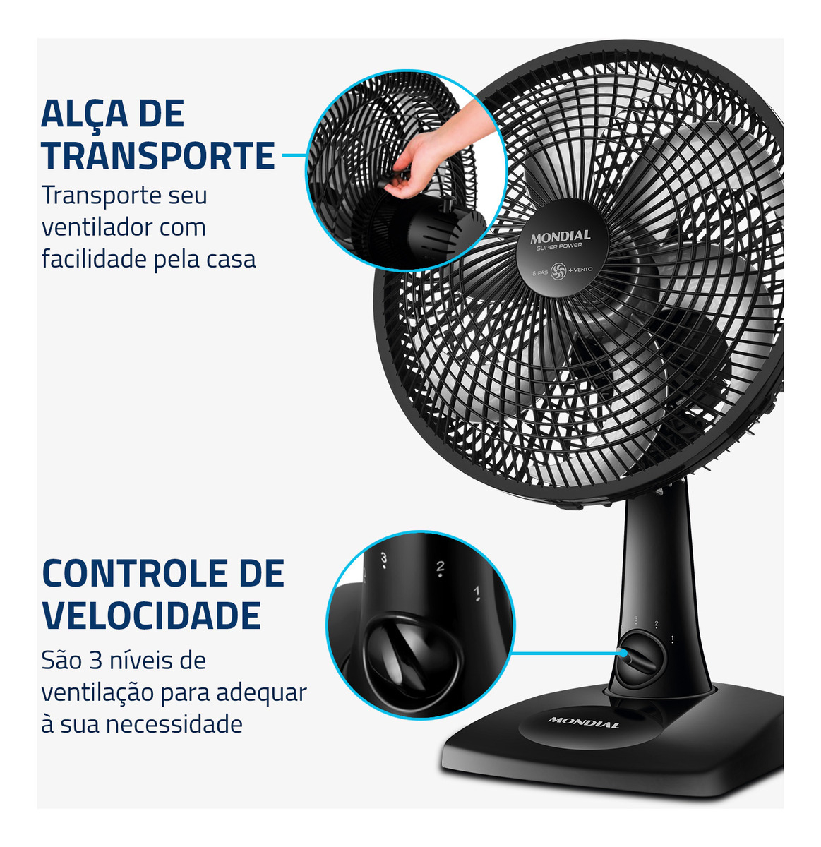 Ventilador de Mesa Super Power 4
