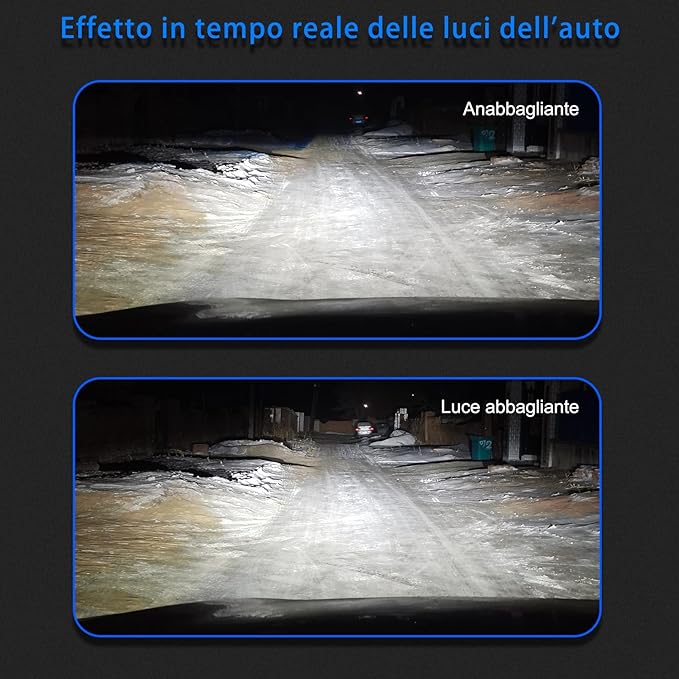 Lâmpadas H7 LED para Faróis 3
