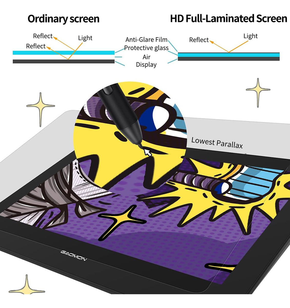 Mesa Digitalizadora GAOMON PD1320 Pen Display 3