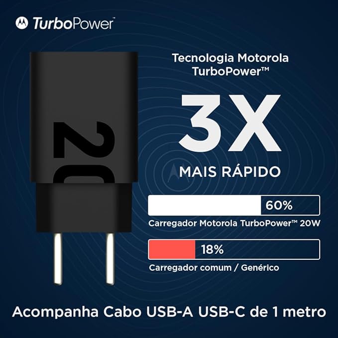 Carregador de Tomada Motorola Turbo Power 20 W 2
