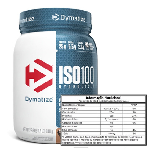 ISO100 2