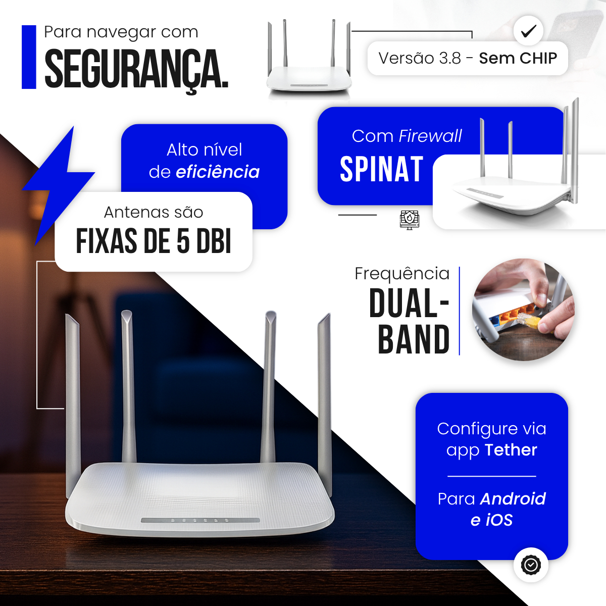 Roteador Wireless Gigabit Dual-Band AC1200 4