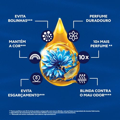 Amaciante Concentrado Frescor Intenso 4