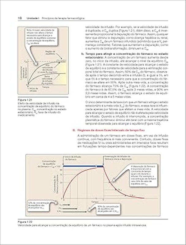 Farmacologia Ilustrada 8ª Edição 3