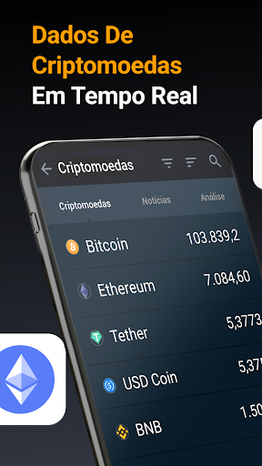 Investing.com: Ações, Notícias 5