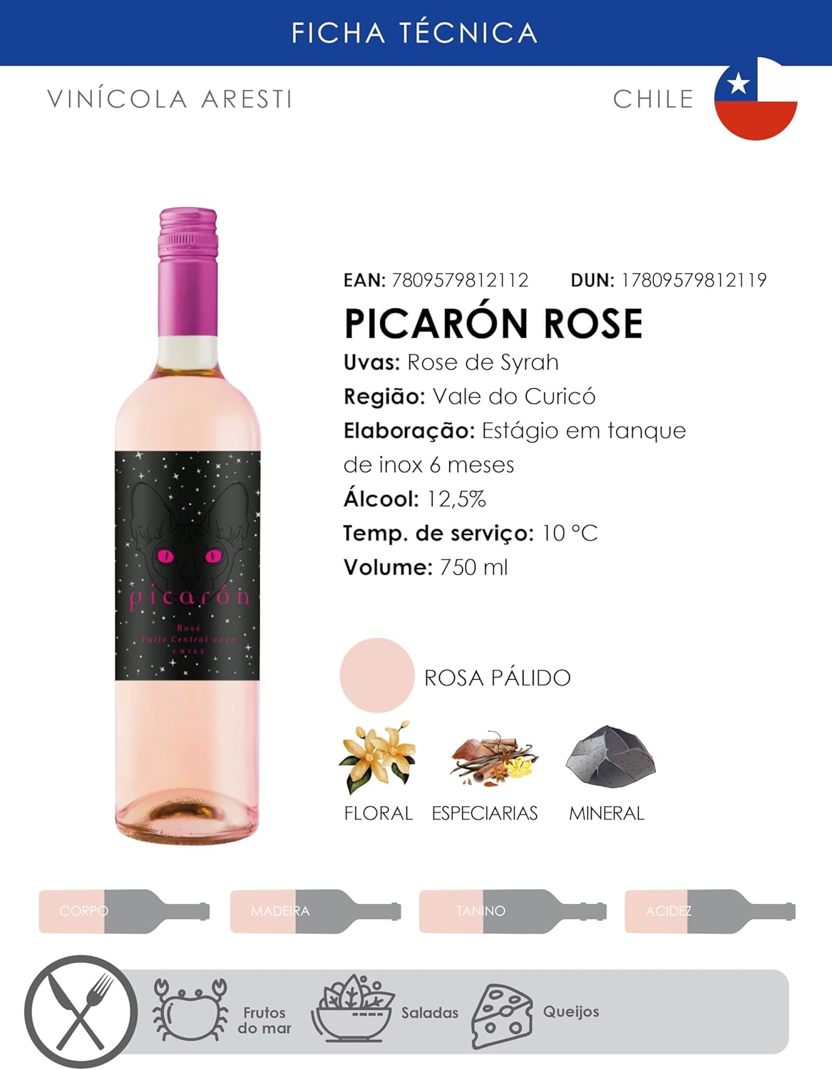 Vinho Picarón Rosé 3