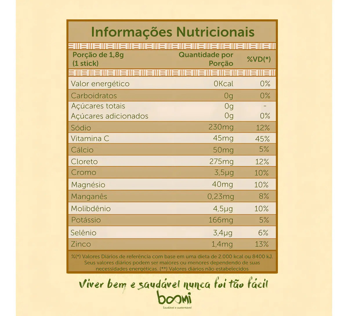 Hydrolift Essential Nutrition 3