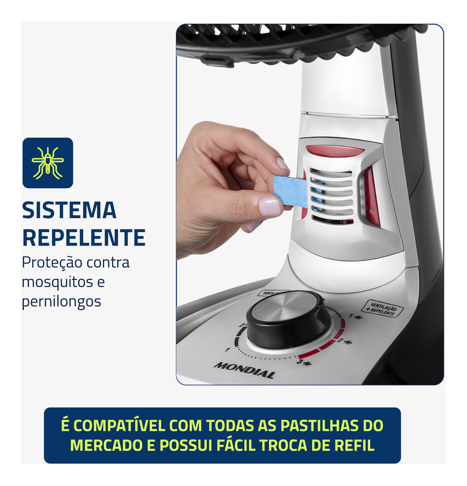 Ventilador de Mesa Turbo 8 Pás 40 cm Repelente 3