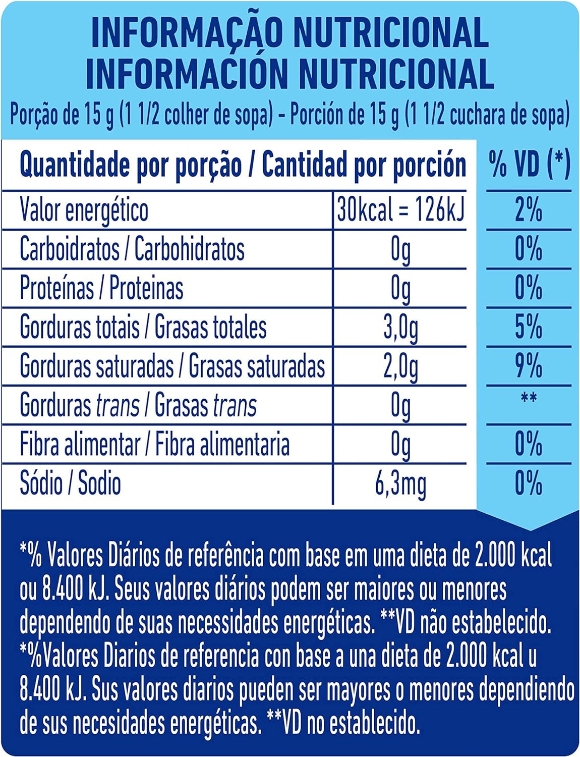 Creme de Leite Original Lata 3