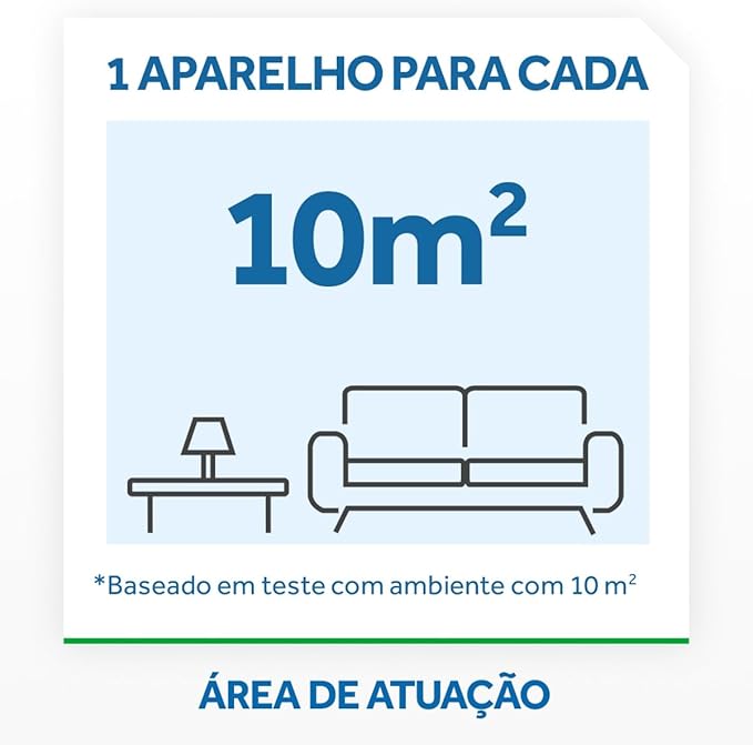 Raid® Elétrico Líquido à Base de Plantas 4