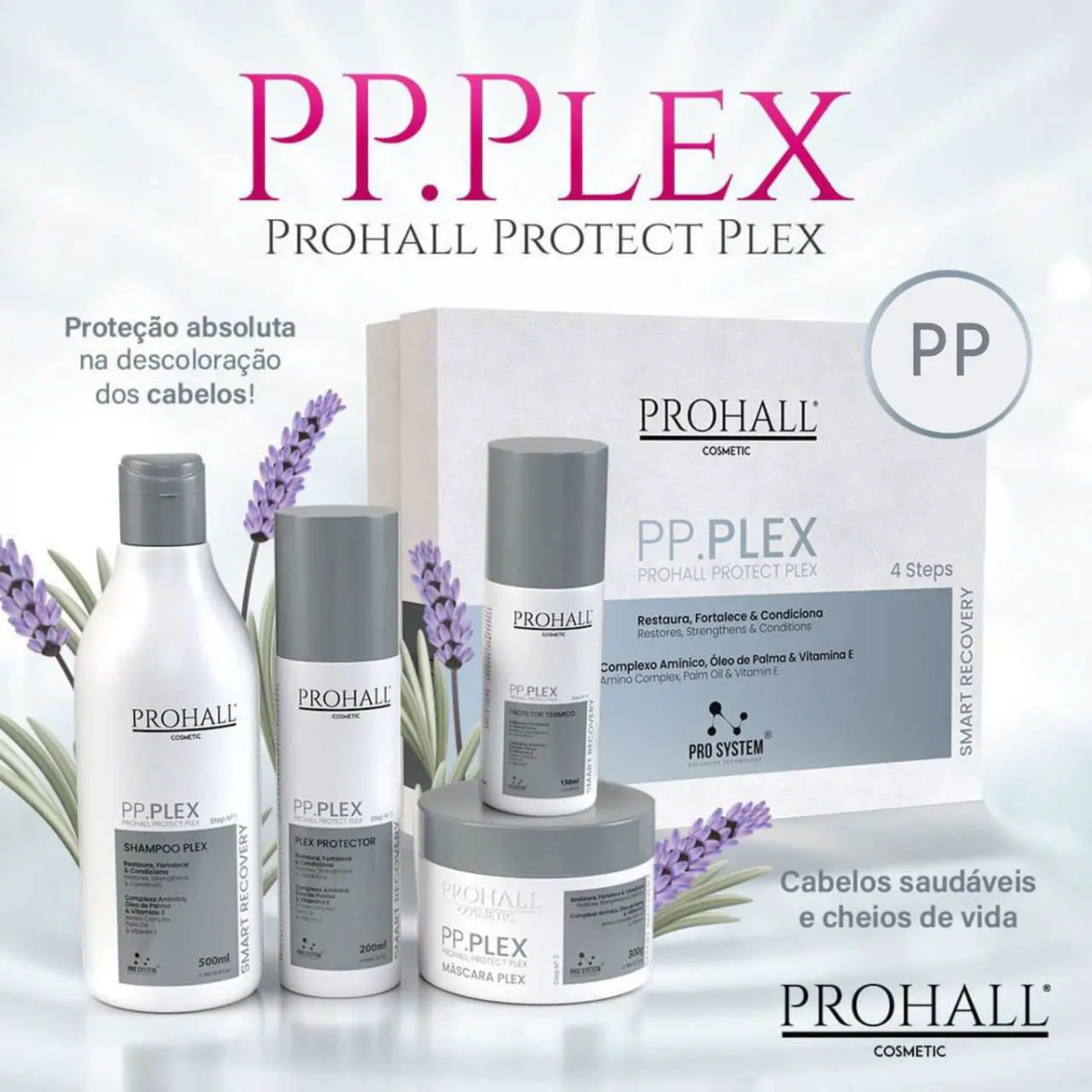 Protetor Térmico Plex 3