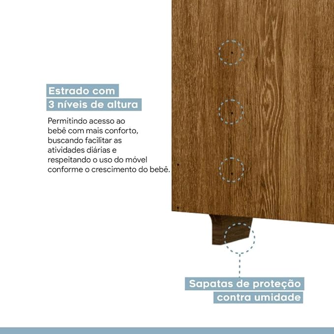 Quarto de Bebê Completo 100% MDF com Cômoda Berço e Guarda Roupa Nina 3