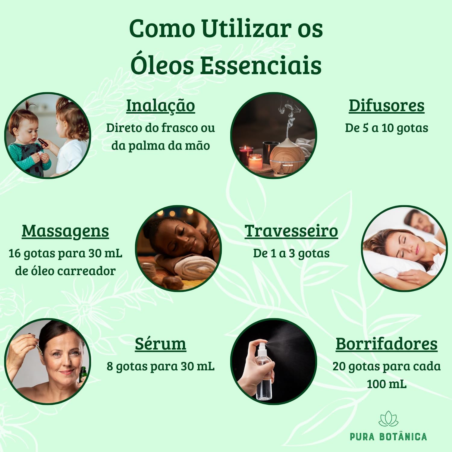 Óleo Essencial de Ylang Ylang 3