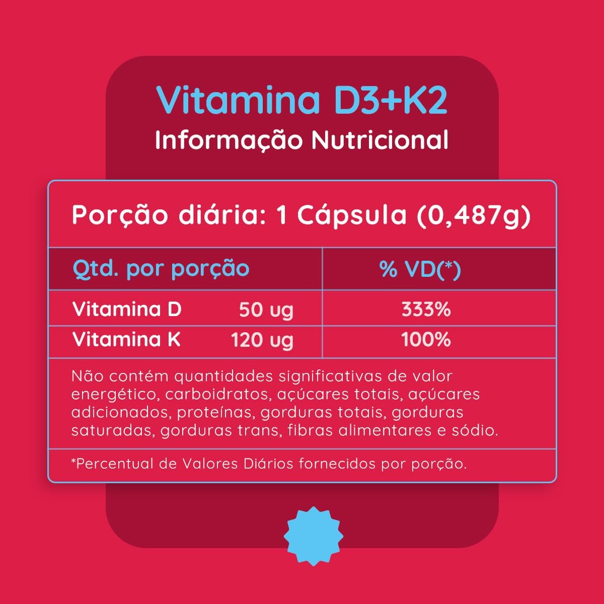 Vitamina D3 + Vitamina K2 com 2000 UI por Cápsula Vhita 4