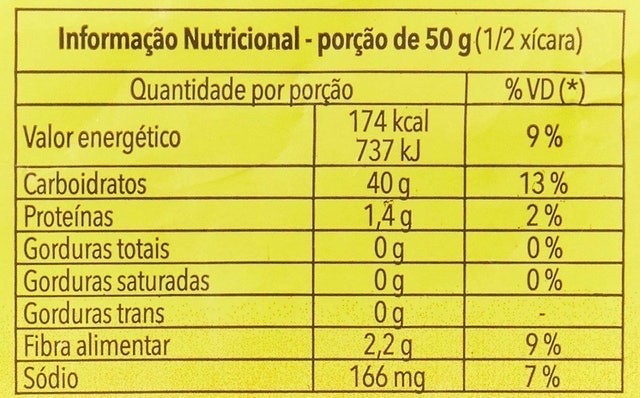 Farinha Multiuso sem Glúten Schär 2