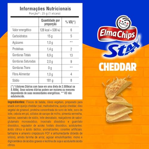 Stax Cheddar 2