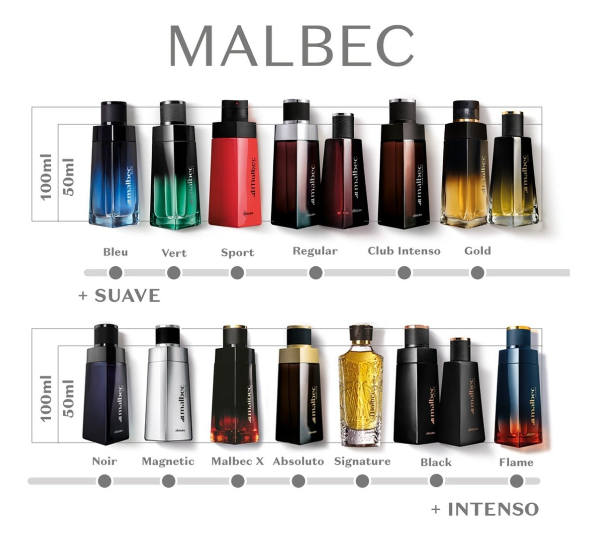 Malbec Black Desodorante Colônia 4