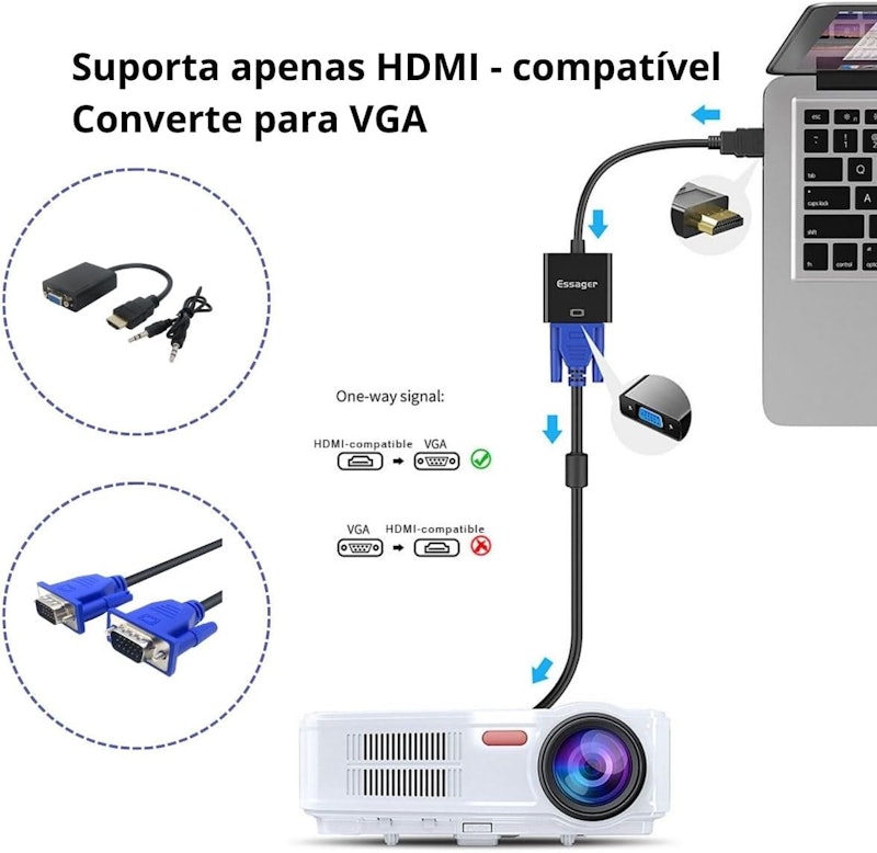 Kit Cabo Adaptador Conversor HDMI Para VGA Com Saída P2 de Áudio + Cabo VGA 1,5m 4