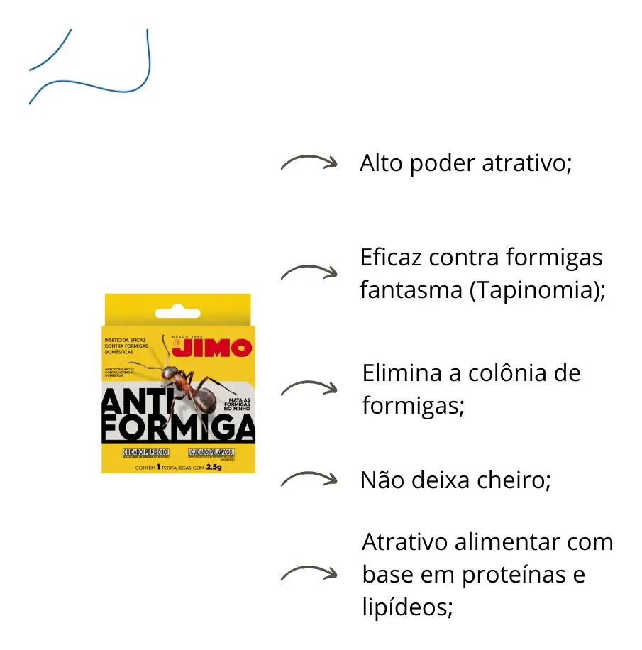 Jimo Antiformiga 3