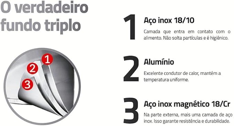 Jogo de Panelas Tramontina Solar Ceramic em Aço Inox 4 Peças 3