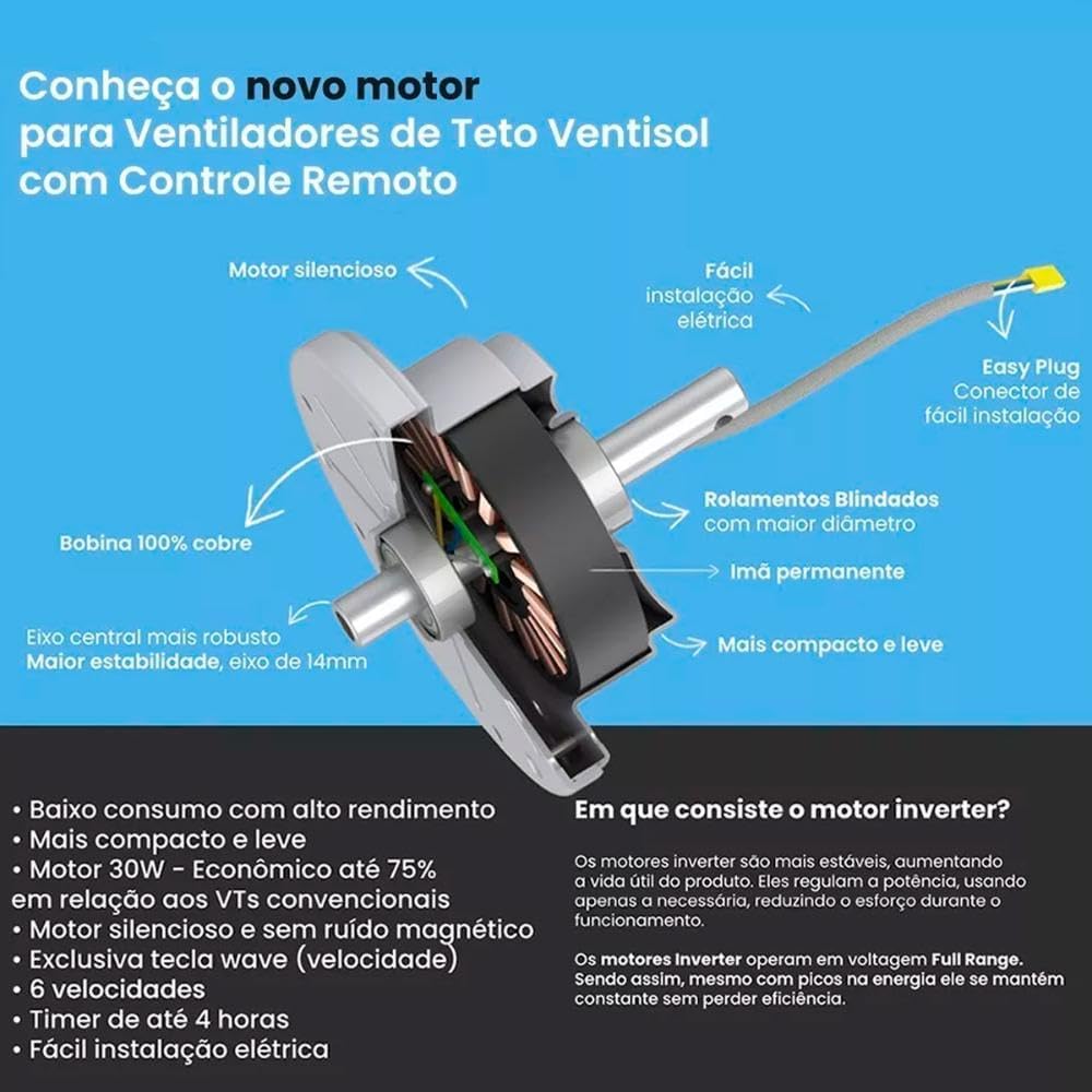 Ventilador de Teto Fênix Inverter 5