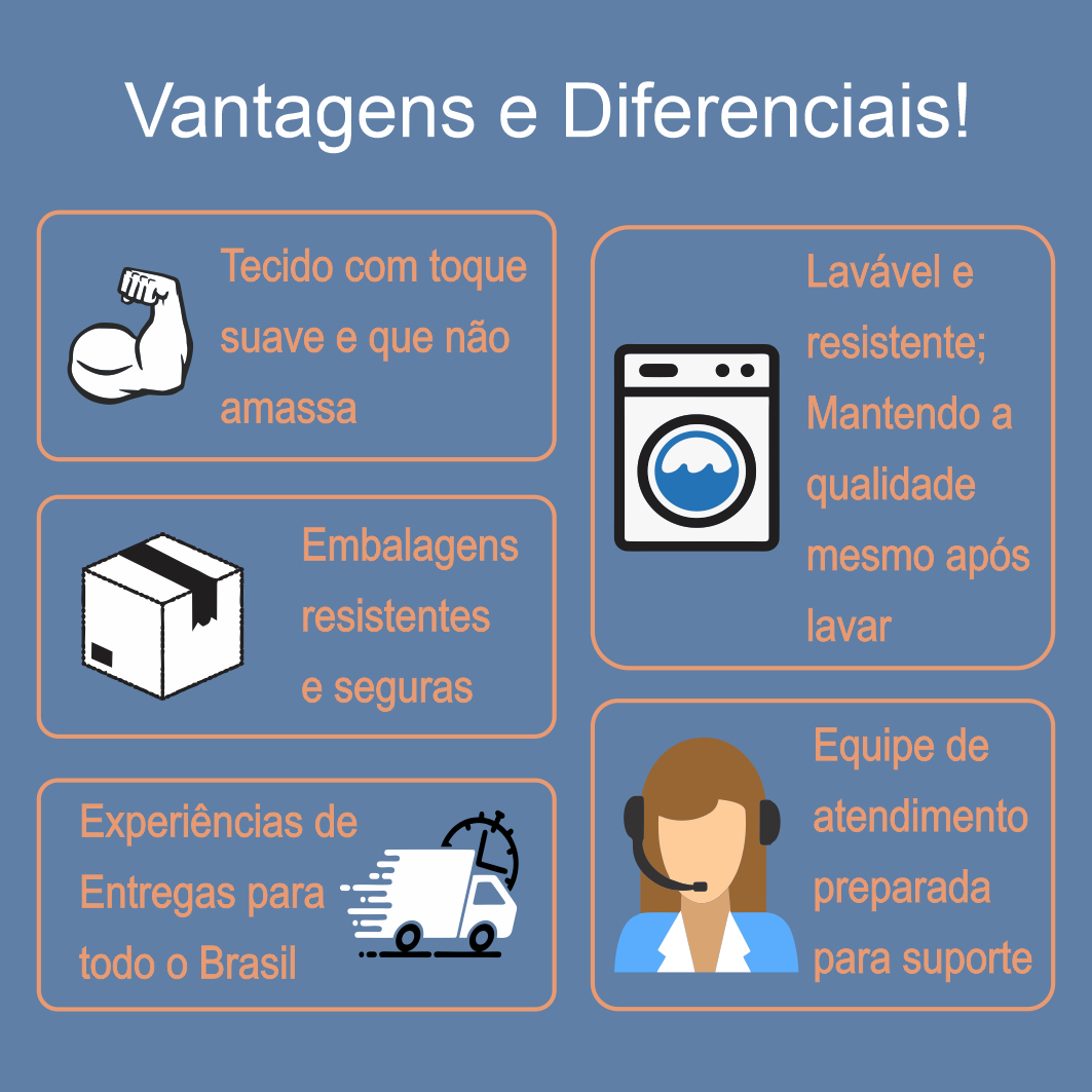 Capa Elástica Protetora de Mala para Viagem de Mapa 2