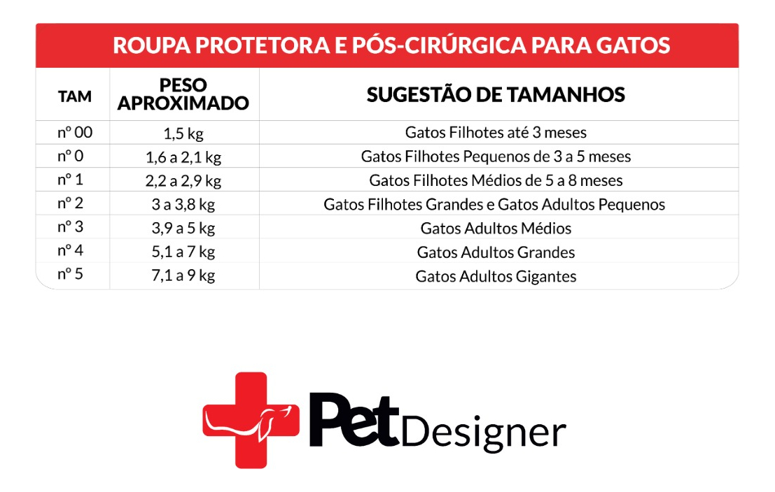 Roupa Pós-Cirúrgica para Gatos     5