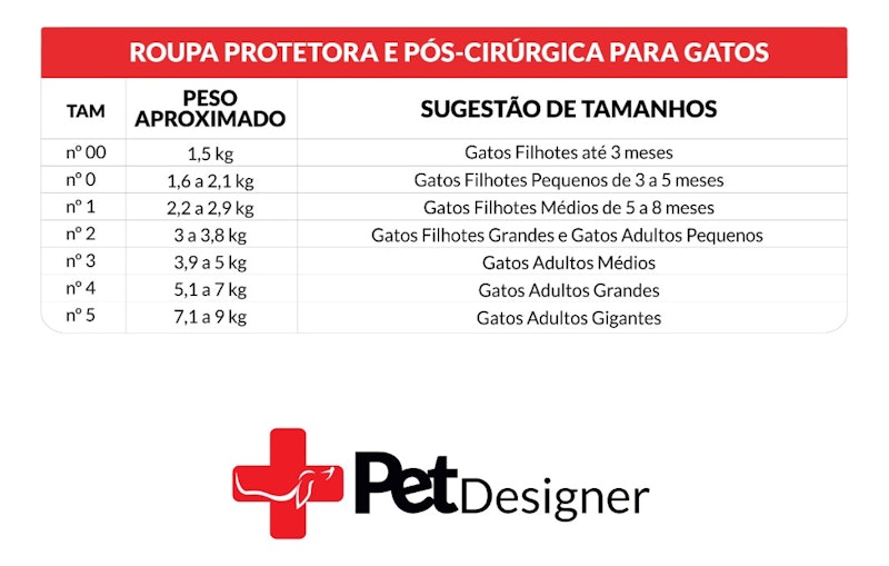 Roupa Pós-Cirúrgica para Gatos 5