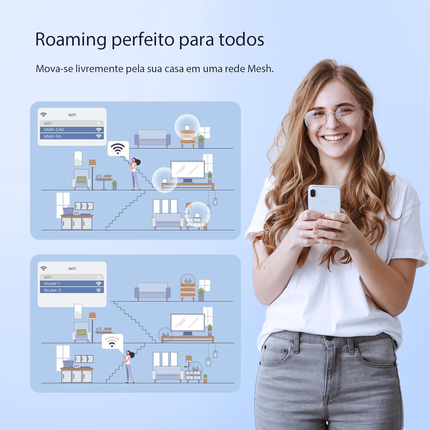 Roteador Wi-Fi Mesh Tenda Nova MW6 3