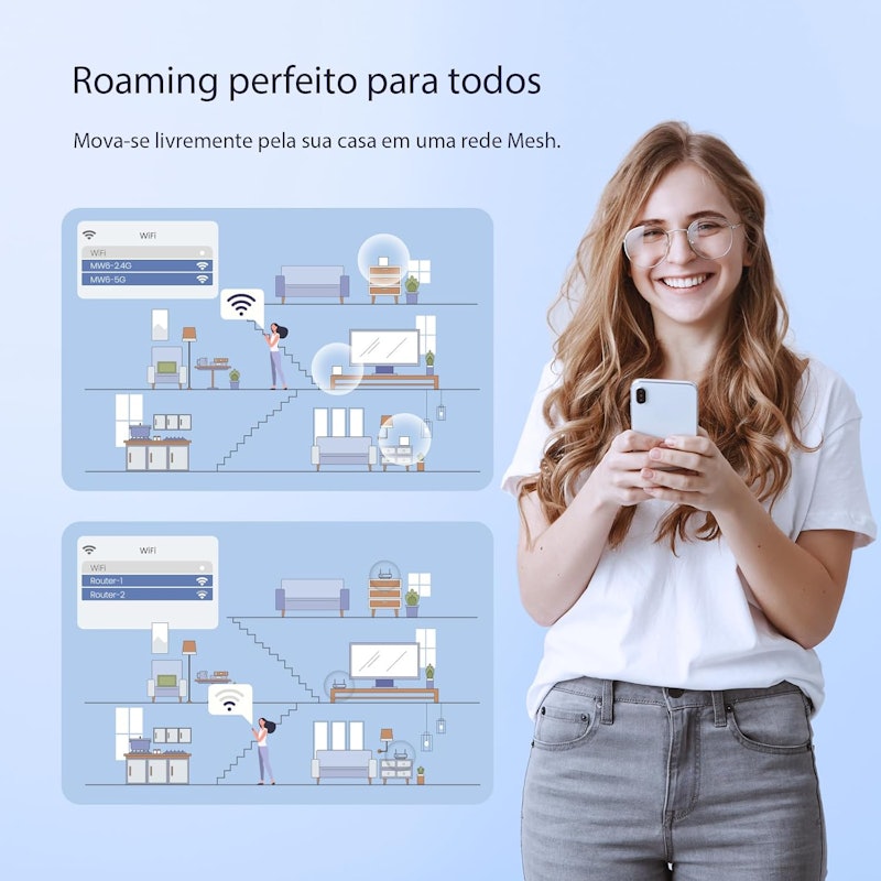 Roteador Wi-Fi Mesh Tenda Nova MW6 3