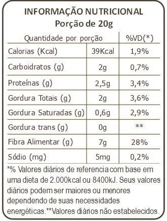 Cacau em Pó 2