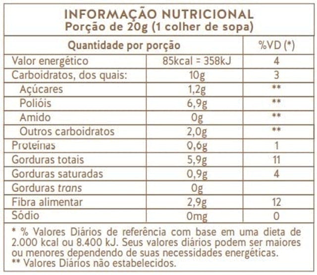 Alfarroba com Creme de Avelã 3