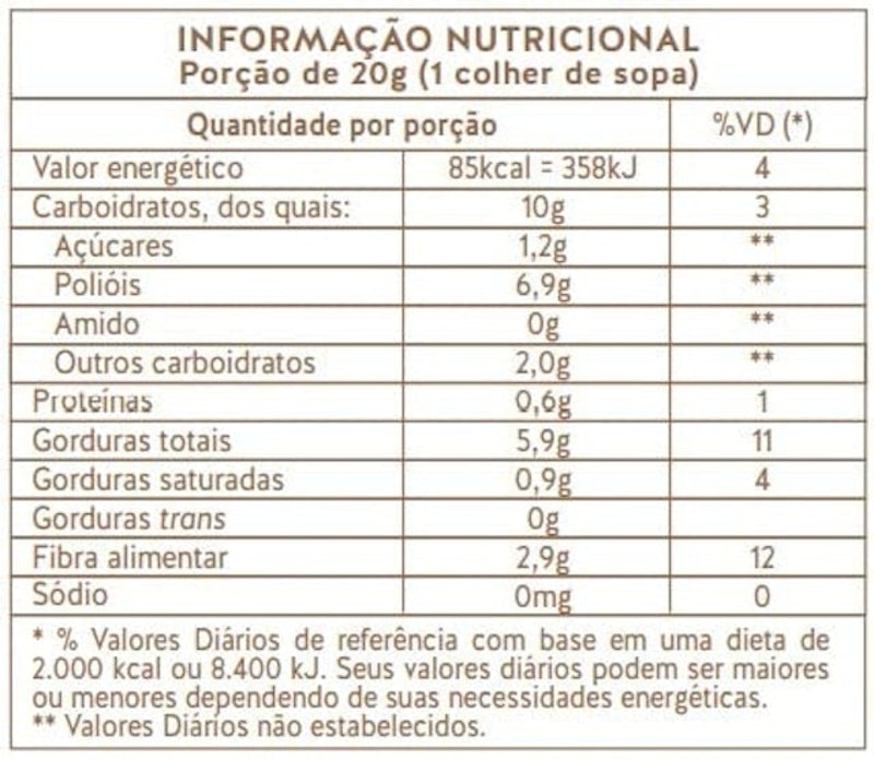 Alfarroba com Creme de Avelã 3