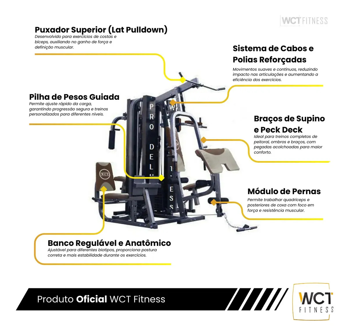 Multi Estação Pro Deluxe 184 kg Anilhas Academia Completa WCT Fitness 2