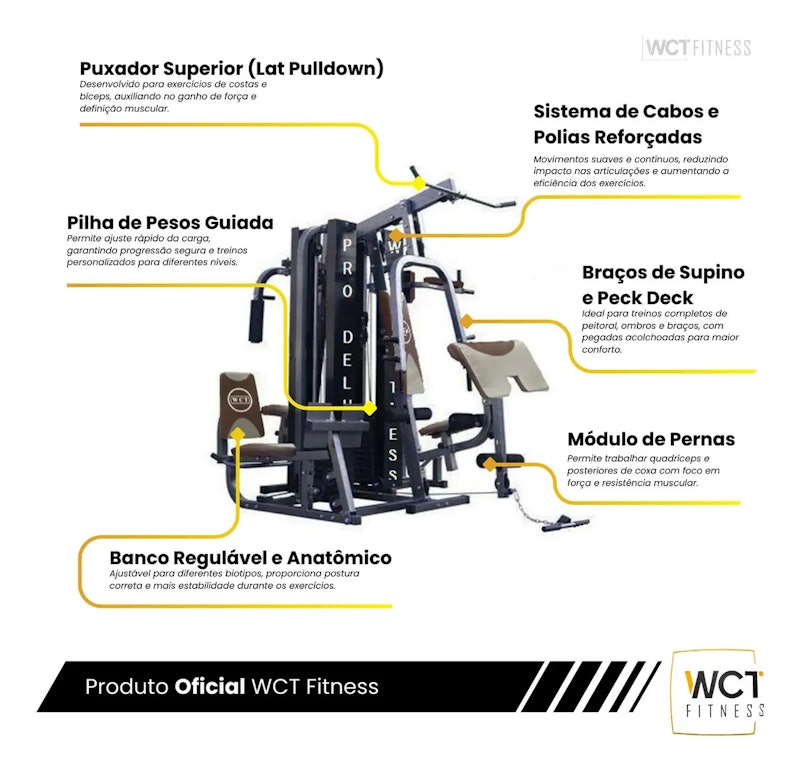 Multi Estação Pro Deluxe 184 kg Anilhas Academia Completa WCT Fitness 2