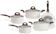 BRINOX Jogo de Panelas Antiaderente Ceramic Life 5 Peças Smart Plus 1